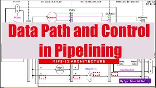 Pipelining 03 Datapath and Control in pipelining Mips 32 [upl. by Colver]