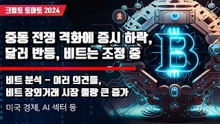 1002 중동 전쟁 격화에 증시 하락 달러 반등 비트는 조정 중 비트 분석  여러 의견들비트 장외거래 시장 물량 큰 증가 [upl. by Kenta]