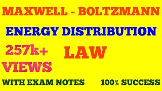 MAXWELL  BOLTZMANN ENERGY DISTRIBUTION LAW  WITH EXAM NOTES [upl. by Itsuj]