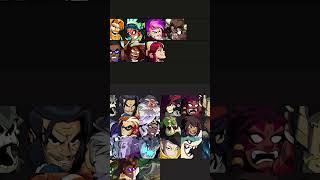 ⭐ULTIMATE Brawlhalla Legend Tier List ⭐ [upl. by Pietrek270]