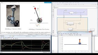 State Space Control for the PendulumCart System A short tutorial on using Matlab® and Simulink® [upl. by Attelrak466]