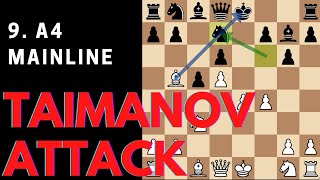 Taimanov Attack Mainline 9 a4 [upl. by Yenduhc777]