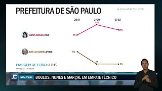 Datafolha divulga última pesquisa antes das eleições Nunes Marçal e Boulos empatados [upl. by Peednus]