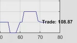 Access Data from Bloomberg Terminal Server and B PIPE [upl. by Ricardo]