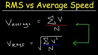 Root Mean Square Speed RMS vs Average Speed [upl. by Anyaled]