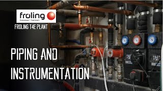 FROLING T4e  piping and instrumentation PampID  boiler room tour [upl. by Aeneg]