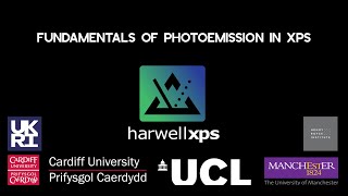 The Fundamentals of Photoemission in XPS [upl. by Lisk909]