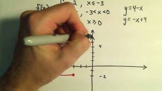 Graphing a PieceWise Defined Function  Another Example [upl. by Melania]