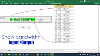 How to display the bandwidth of all switch ports  Excel [upl. by Yenots750]