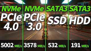 NVMe PCIe 40 vs NVMe PCIe 30 vs SATA3 SSD vs SATA3 HDD in 2021 [upl. by Christal290]