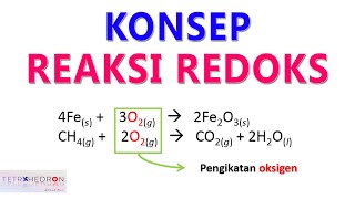 Reaksi Redoks  Konsep Reduksi Oksidasi [upl. by Nide]