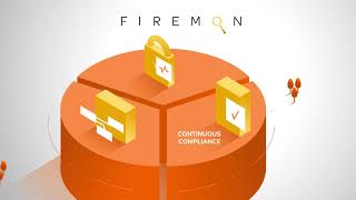 FireMon The Leader in Network Security Policy Management [upl. by Grace861]