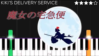 Kikis Delivery Service  A Town With An Ocean View  Piano Tutorial [upl. by Anirtik624]