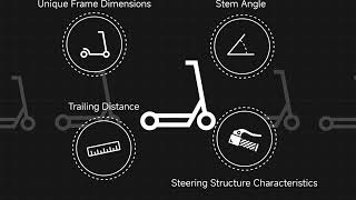 How does Segride work [upl. by Tewfik]