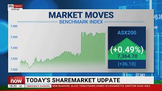 RBA statement changes cause ASX200 to rise [upl. by Elleinahc658]