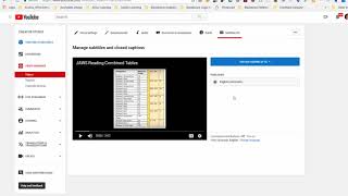 How to Correct Youtubes AutoGenerated Captions [upl. by Neoma]