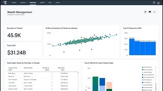 ThoughtSpot Demo for Financial Services [upl. by Eslehc740]