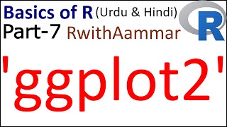 ggplot2 package in R  Rprogramming and statistics ggplot2 for Beginners in Urdu amp Hindi7 [upl. by Atirahs69]