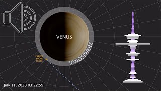 Radio signal from Venus turned into sound by NASA [upl. by Akym]