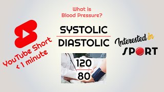 What is Blood Pressure The short film explains exactly what systolic and diastolic really are [upl. by Polito462]