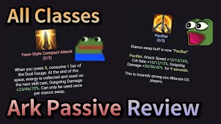 Lost Ark All Ark Passive Review Prechange [upl. by Tegdirb]