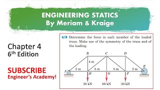 48  Engineering Statics  Method of joints  Chapter 4  Engineers Academy [upl. by Libbey]