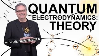 Quantum electrodynamics theory [upl. by Carbone859]