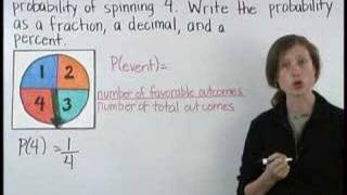 Pre Algebra Help from MathHelpcom  Math Probability [upl. by Brenn]