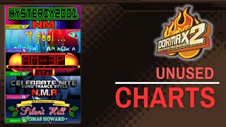 Hidden Charts in DDR MAX 2 NA PS2 [upl. by Won]