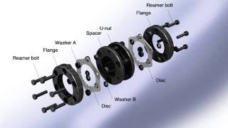 Tsubaki EchtFlex Coupling NER Series [upl. by Neimad]