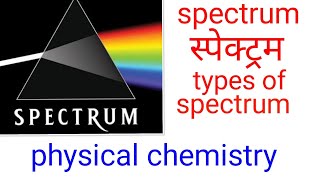 स्पेक्ट्रमspectrum in hindi spectroscopy in hindiBSC final year physical chemistry notes in Hindi [upl. by Nordek132]