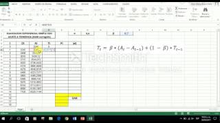 METODO SUAVIZACION EXPONENCIAL SIMPLE CON AJUSTE A TENDENCIA  DAM OPTIMIZADO [upl. by Elleb]