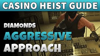 Casino Heist AGGRESSIVE Guide 4 Players  Easy DIAMONDS  Sewers Boring Machine GTA Online [upl. by Dietrich344]