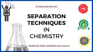 Introduction  separation techniques in chemistry [upl. by Aidil768]