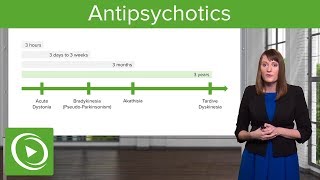 Antipsychotics Classification and Side Effects – Psychiatry  Lecturio [upl. by Ilamad]