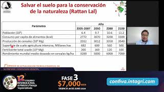 Disponibilidad de agua en el suelo y su relación con la nutrición vegetal y los nutrientes escen [upl. by Held]