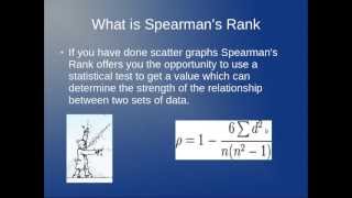 How to do Spearmans Rank [upl. by Kimble711]