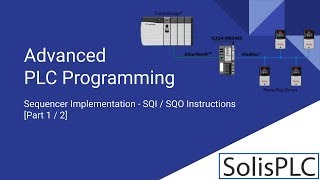 PLC Sequencer Programming  Tutorial on SQI SQO Instructions in RSLogix 5000 Ladder Logic Part 1 [upl. by Sprung152]