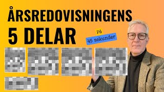 Årsredovisningens 5 delar förklarade på 45 sekunder [upl. by Abby753]