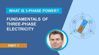 Fundamentals of 3Phase Electricity  What Is 3Phase Power  Part 1 [upl. by Novart]