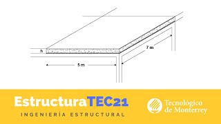 ¿Cómo calculo el peralte en losas [upl. by Ornstead]