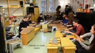 quotSivou mamboulé youyoula quot Chant dOcéanie  Education musicale Nicole Coppey [upl. by Alon]