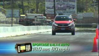 Road Test 2011 Kia Sportage [upl. by Iaht]