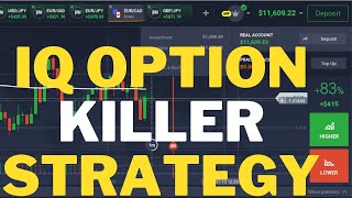 IQ Option Easiest Strategy For Beginners  Binary Options Trading [upl. by Salina]