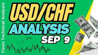 USD CHF Technical Analysis for September 9 2024 [upl. by Ardnuasac]