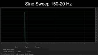 Subwoofer Test 4 min Sine Sweep slowly from 150 Hz to 20 Hz [upl. by Arbmik]