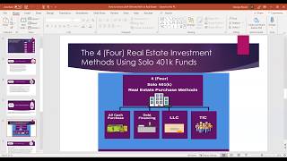 How to Invest Self Directed 401k in Real Estate [upl. by Artekal]