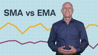 Trading UpClose SMA vs EMA [upl. by Christan]