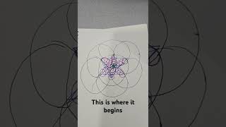 theBeginning with pythagorean mathmagic and Nested spheres of reality [upl. by Ahsilahk911]