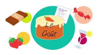 Le goût [upl. by Cave]